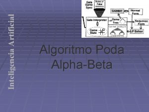 Inteligencia Artificial Algoritmo Poda AlphaBeta Informacin Imperfecta JUEGO