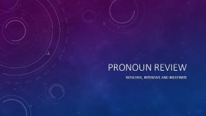 PRONOUN REVIEW REFLEXIVE INTENSIVE AND INDEFINITE REFLEXIVE AND