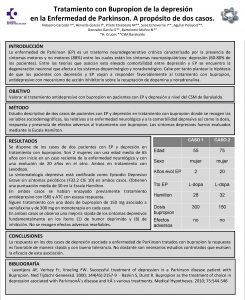 Tratamiento con Bupropion de la depresin en la