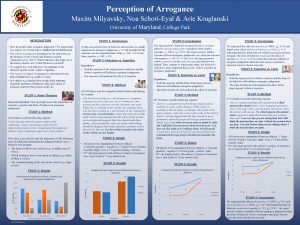 Perception of Arrogance Maxim Milyavsky Noa SchoriEyal Arie