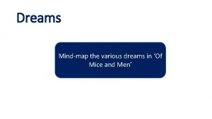 Dreams Mindmap the various dreams in Of Mice