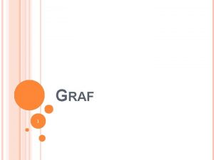 GRAF 1 Definisi Jenis Terminologi Representasi Graf Isomorfik