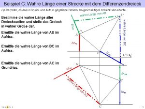 Beispiel C Wahre Lnge einer Strecke mit dem