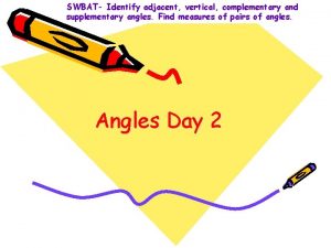 SWBAT Identify adjacent vertical complementary and supplementary angles