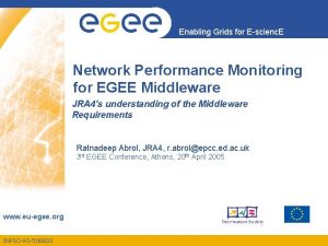 Enabling Grids for Escienc E Network Performance Monitoring