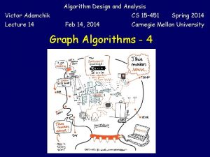 Algorithm Design and Analysis Victor Adamchik Lecture 14