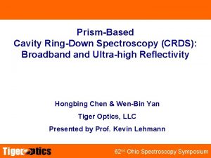 PrismBased Cavity RingDown Spectroscopy CRDS Broadband Ultrahigh Reflectivity