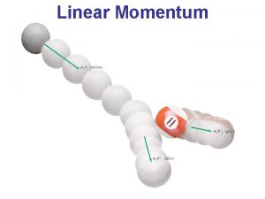 Linear Momentum Momentum Topics Momentum and Its Relation