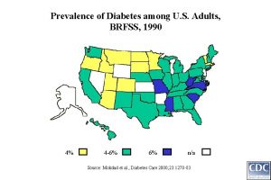 Prevalence of Diabetes among U S Adults BRFSS