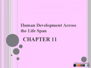 Human Development Across the Life Span CHAPTER 11