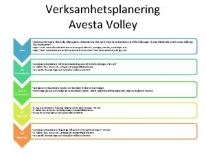 Verksamhetsplanering Avesta Volley Fundera och formulera vilkenvilka mlgrupper
