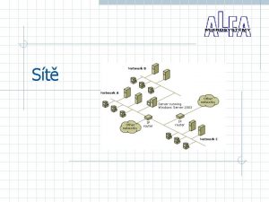 Model ISOOSI 7 Aplikan vrstva 6 Prezentan vrstva