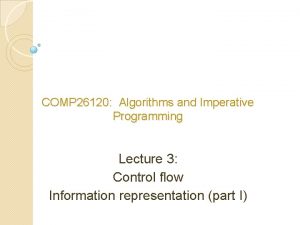 COMP 26120 Algorithms and Imperative Programming Lecture 3