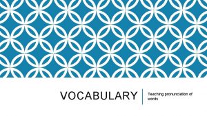 VOCABULARY Teaching pronunciation of words HOW MANY SYLLABLES