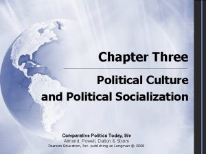 Chapter Three Political Culture and Political Socialization Comparative