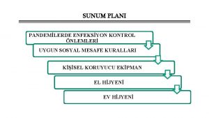 SUNUM PLANI PANDEMLERDE ENFEKSYON KONTROL NLEMLER UYGUN SOSYAL