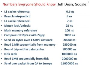 Numbers Everyone Should Know Jeff Dean Google L