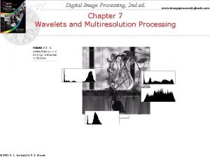 Digital Image Processing 2 nd ed www imageprocessingbook