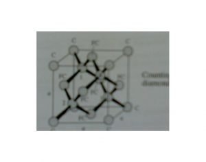 Crystal Structure Crystal Properties of Semiconductors d fication