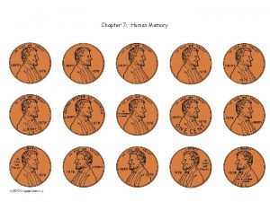 Chapter 7 Human Memory Three Key Processes in