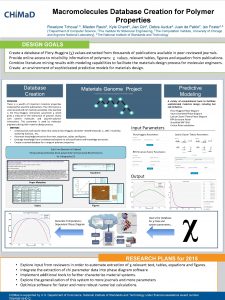 Macromolecules Database Creation for Polymer Properties Roselyne 1