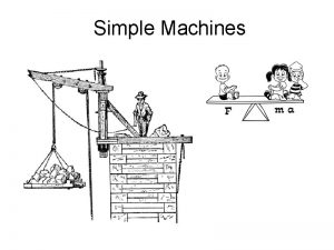 Simple Machines Types of Simple Machines A simple