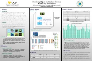 Describing Objects via Attribute Detection Kylie Mc Carty