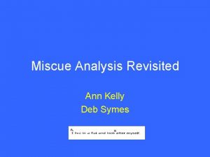 Miscue Analysis Revisited Ann Kelly Deb Symes Session