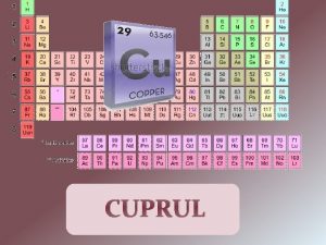 CUPRUL GENERALITI Numrul atomic Z 29 Numrul de