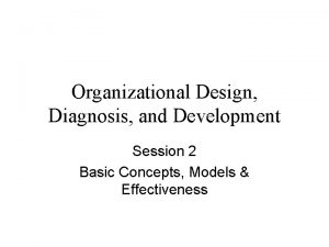 Organizational Design Diagnosis and Development Session 2 Basic