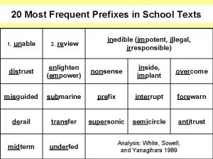 20 Most Frequent Prefixes in School Texts 1