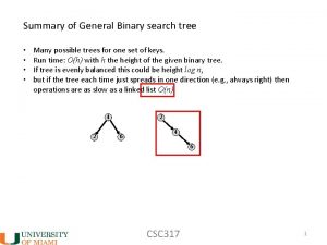 Summary of General Binary search tree Many possible