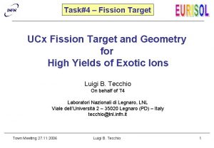Task4 Fission Target UCx Fission Target and Geometry
