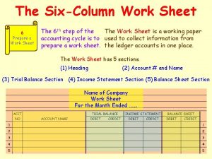 The SixColumn Work Sheet 6 Prepare aa Work