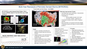 MultiYear Reanalysis of Remotely Sensed Storms MYRORSS Travis