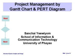 Project Management by Gantt Chart PERT Diagram Start