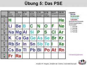 bung 5 Das PSE Schale 1 K 2