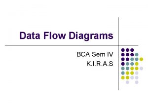 Data Flow Diagrams BCA Sem IV K I