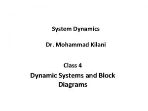 System Dynamics Dr Mohammad Kilani Class 4 Dynamic
