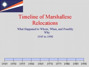 Timeline of Marshallese Relocations What Happened to Whom