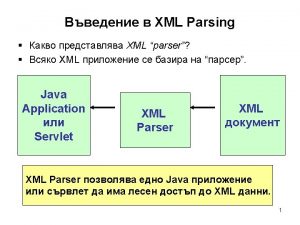 XML Parsing ObjectTree XML xml version1 0 encodingUTF8