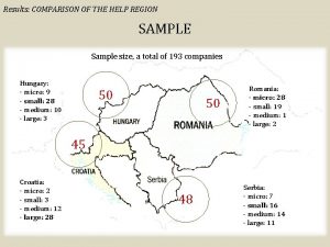 Results COMPARISON OF THE HELP REGION SAMPLE Sample