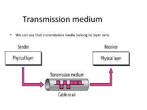 Transmission medium We can say that transmission media