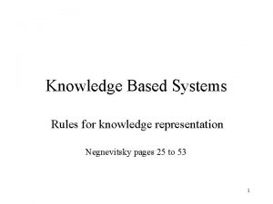 Knowledge Based Systems Rules for knowledge representation Negnevitsky