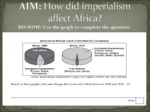 AIM How did imperialism affect Africa DONOW Use