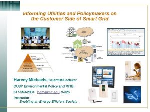 Informing Utilities and Policymakers on the Customer Side