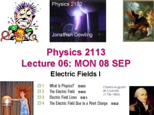 Physics 2102 Jonathan Dowling Physics 2113 Lecture 06