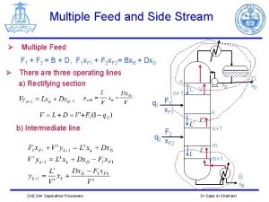 Multiple Feed and Side Stream Multiple Feed F