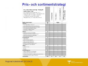 Pris och sortimentstrategi Regionalt Kollektivtrafik 2012 04 20