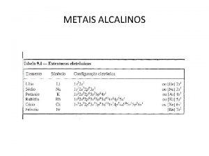 METAIS ALCALINOS As propriedades qumicas e fsicas desses